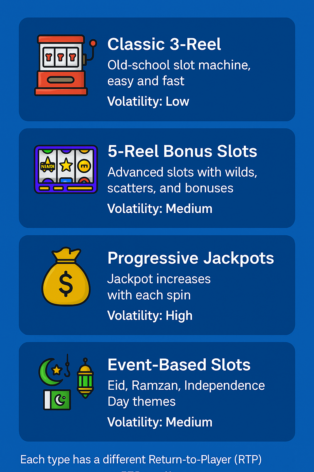play Slot 786 Game